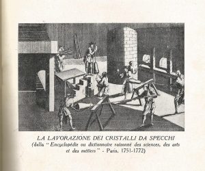 lavorazione dei cristalli da specchi dall'Encyclopédie